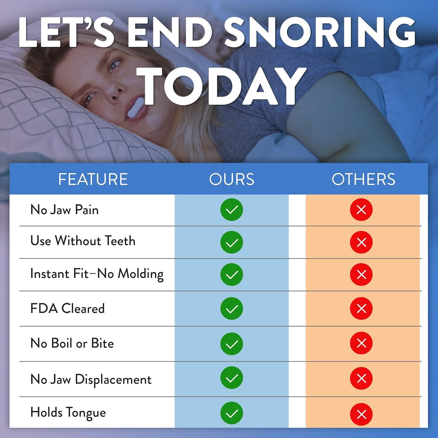 Our mouthpiece vs. other devices. It shows each works, fitting, side effects, and who it's for.
