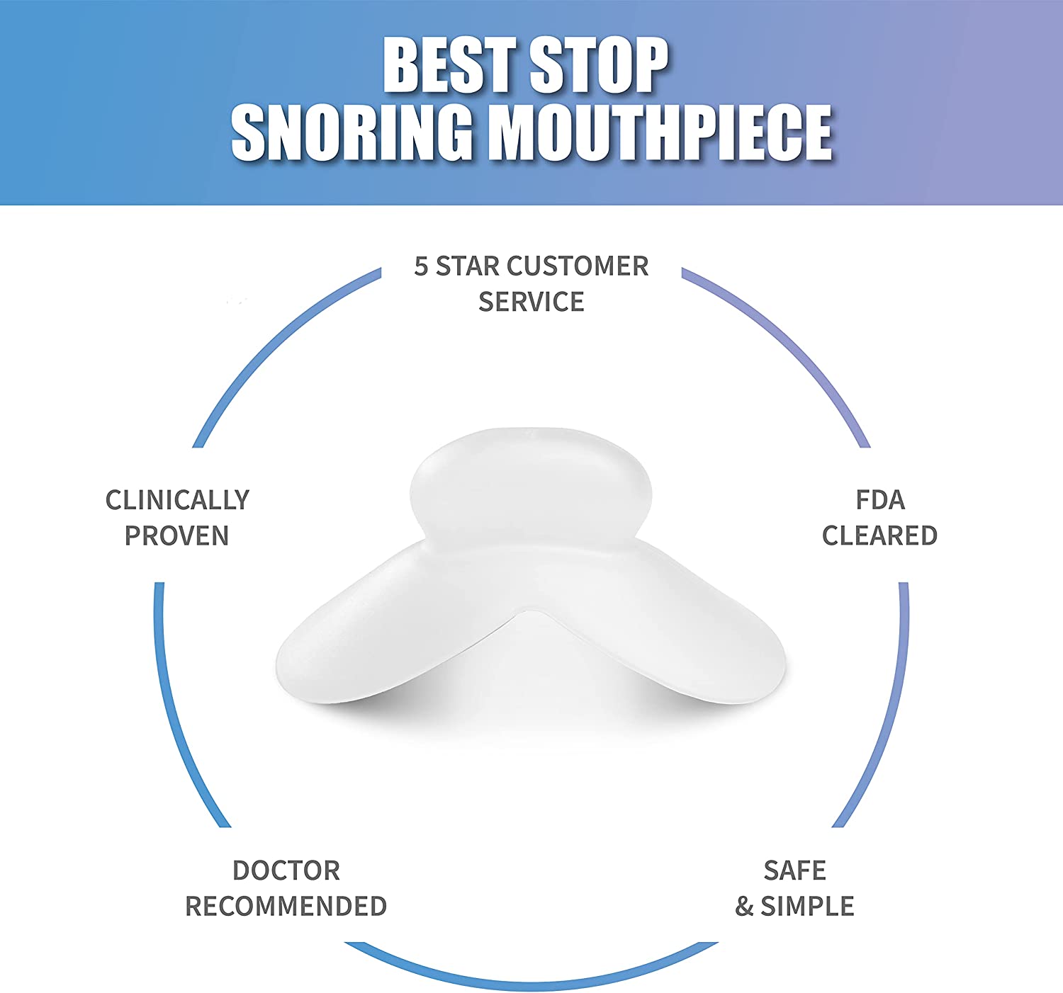 BEST STOP SNORING MOUTHPIECE shown in center with value props on outside