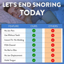 Our mouthpiece vs. other devices. It shows each works, fitting, side effects, and who it's for.