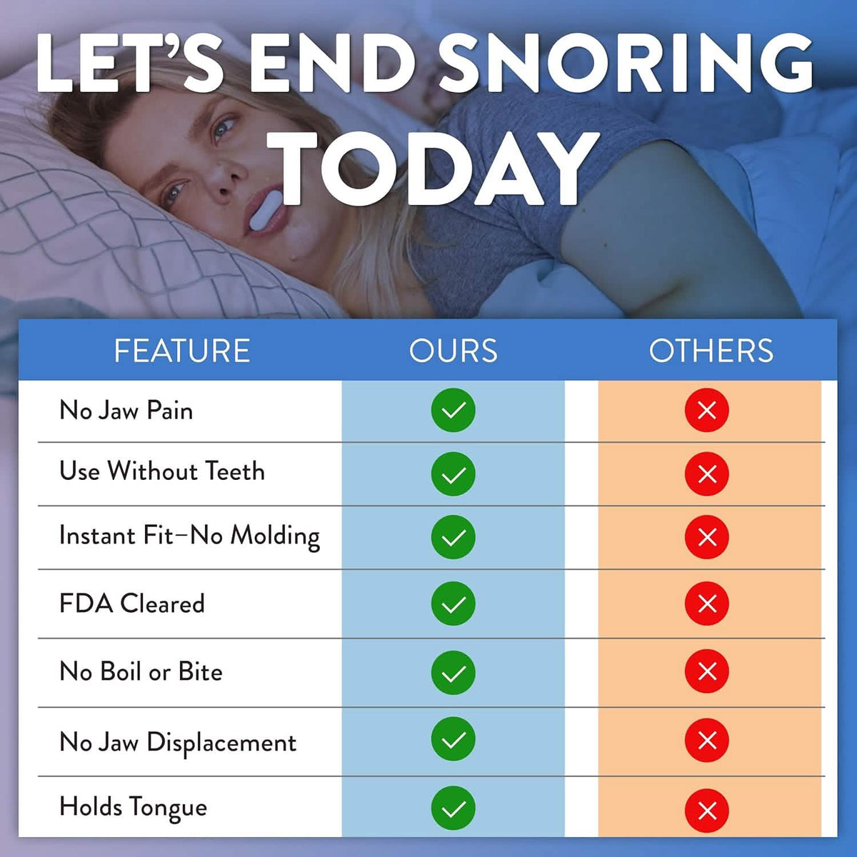Our mouthpiece vs. other devices. It shows each works, fitting, side effects, and who it&#39;s for.