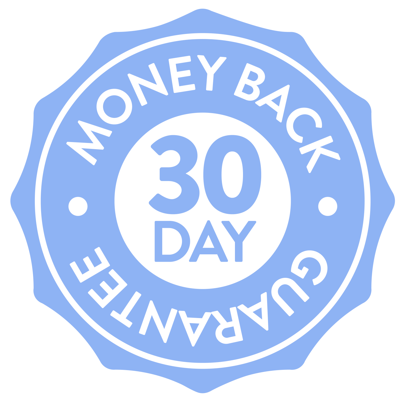 Money Back 30 Day Guarantee
